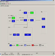 IFC(Interface Computer) 사진