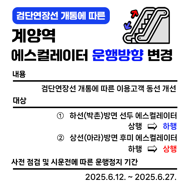 <검단연장선 개통에 따른 계양역 에스컬레이터 운행방향 변경>
- 내용 : 검단연장선 개통에 따른 이용고객 동선 개선
- 대상 : ① 하선(박촌)방면 선두 에스컬레이터(상행→하행) ② 상선(아라)방면 후미 에스컬레이터(하행→상행)
- 사전 점검 및 시운전에 따른 운행정지 기간 : 2025.06.12.~2025.06.27.