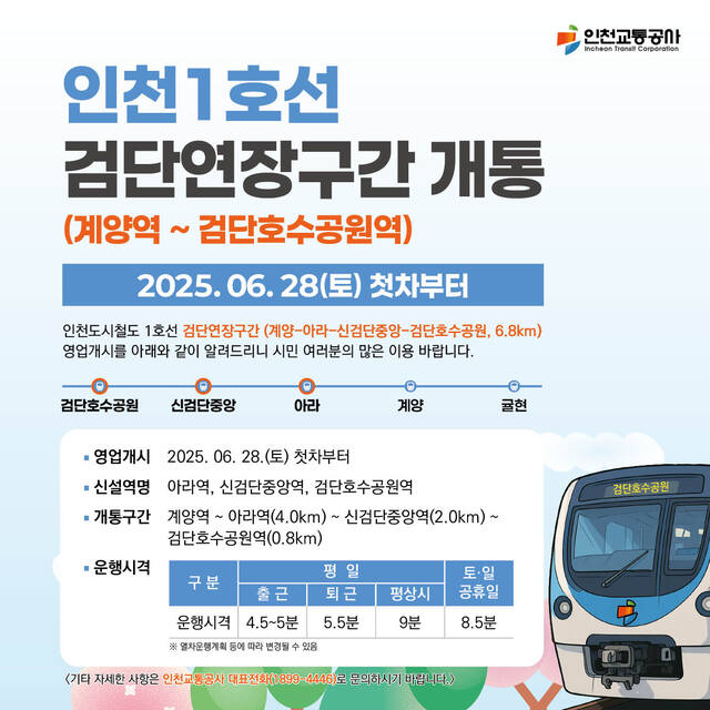 <인천1호선 검단연장구간 개통(계양역~검단호수공원역)>
- 2025.06.28.(토) 첫차부터
- 인천도시철도 1호선 검단연장구간(계양-아라-신검단중앙-검단호수공원, 6.8km) 영업개시를 아래와 같이 알려드리니 시민 여러분의 많은 이용 바랍니다.