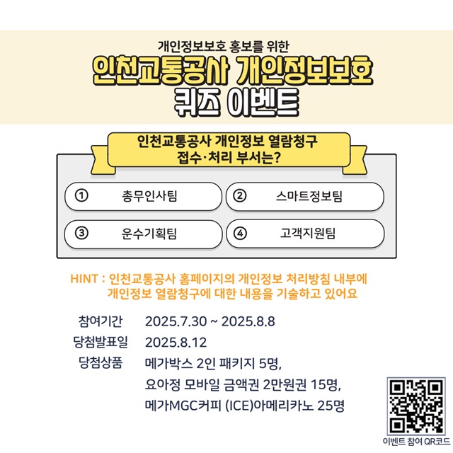 <개인정보보호 홍보를 위한 인천교통공사 개인정보보호 퀴즈 이벤트>
- 인천교통공사 개인정보 열람청구 접수 및 처리 부서는?
- 1. 총무인사팀 2. 스마트정보팀 3. 운수기획팀 4. 고객지원팀
- HINT : 인천교통공사 홈페이지의 개인정보 처리방침 내부에 개인정보 열람청구에 대한 내용을 기술하고 있어요.
- 참여기간 : 2025.07.30. ~ 2025.08.08.
- 당첨발표 : 2025.08.12.
- 당첨상품 : 메가박스 2인 패키지 5명, 요아정 모바일 금액권 2만원권 15명, 메가MGC커피 (ICE)아메리카노 25명