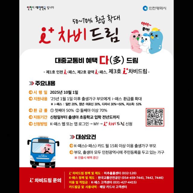 <아이플러스 차비드림>
- 시행일 : 2025년 10월 1일
- 지원내용 : 25년 1월 1일 이후 출생가구 부모에게 i-패스 환급률 확대
- 자세한 사항은 K패스 웹 또는 앱에서 확인하세요