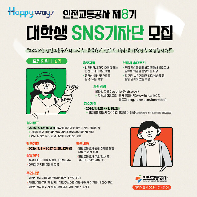 <인천교통공사 제8기 대학생 SNS 기자단 모집>
- 모집인원 : 6명
- 응모자격 : 인천광역시 거주 대학생 또는 인천 소재 대학교 학생, 동영상 촬영 및 편집을 할 수 있는 학생
- 선발시 우대조건 : 직접 영상을 촬영하고 편집해 블로그나 유튜브 채널을 운영하는 학생 등
- 지원방법 : 온라인지원(reporter@ictr.or.kr)
- 접수기간 : 2026.01.05.(월) ~ 2026.01.25.(일)
- 모집인원 미달시 접수기간 연장될 수 있음
- 결과발표 : 2026.02.10.(화) 예정
- 활동기간 : 2026.03.01.~2027.02.28.(12개월)
- 이외 자세한 사항은 이미지 클릭하여 공지사항으로 이동하셔서 확인하시기 바랍니다.