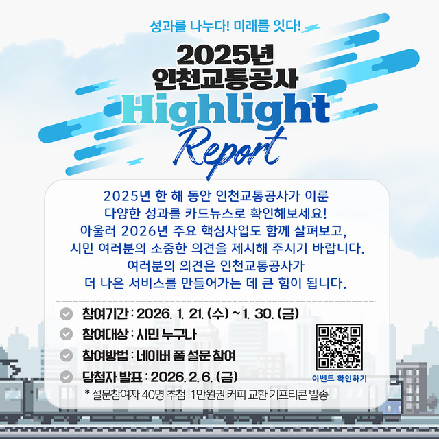<2025년 인천교통공사 Highlight Report>
- 2025년 한 해 동안 인천교통공사가 이룬 다양한 성과를 카드뉴스로 확인해보세요!
- 아울러 2026년 주요 핵심사업도 함께 살펴보고, 시민 여러분의 소중한 의견을 제시해 주시기 바랍니다.
- 여러분의 의견은 인천교통공사가 더 나은 서비스를 만들어가는 데 큰 힘이 됩니다.
- 참여기간 : 2026.01.21.(수) ~ 2026.01.30.(금)
- 참여대상 : 시민 누구나
- 참여방법 : 네이버 폼 설문 찹여
- 당첨자발표 : 2026.02.06.(금)
- 설문 참여자 40명 추첨, 1만원권 커피 교환 기프티콘 발송