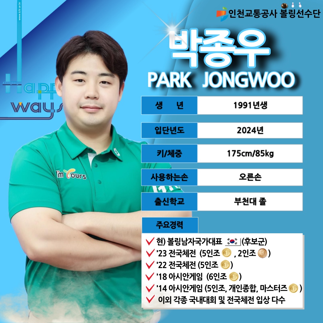 박종우 선수 프로필