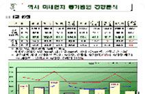 환경데이터 출력물 이미지