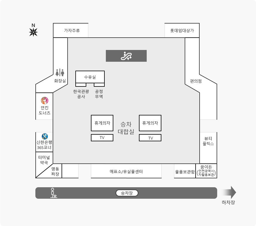 승하차장안내도 : 중앙에 승차대합실(휴게의자, TV가 양옆으로 위치)이 위치하며, 승차대합실의 북서방향에 한국광광공사, 공정무역, 수유실이 위치하고, 북쪽에는 에스컬레이터가 위치함. 대합실 주변으로는 북동방향부터 시계방향으로 롯데임대상가, 편의점(동쪽), 뷰티플렉스(동남방향), 꿈이든(인천광역시 자활홍보관)(동남방향), 물품보관함(동남방향), 매표소/유실문센터(남쪽), 명동짜장(남동방향), 터미널약국(남동방향), 신한은행 365코너(남동방향), 던킨도너츠(동쪽), 화장실(북동방향), 가자주류(북동방향)가 있음. 건물 남쪽으로 나가면 승차장이 있으며, 승차장의 동쪽으로 하차장이 위치해 있음. 