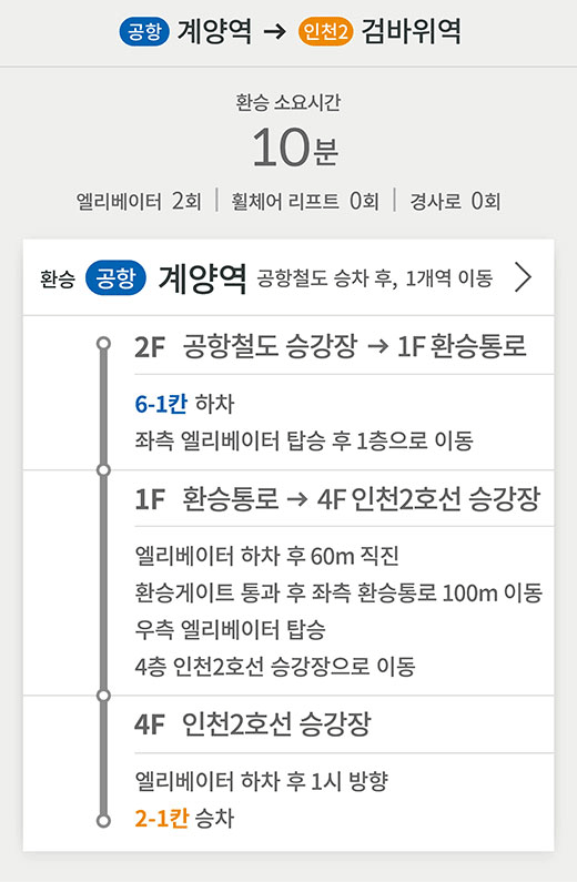 공항철도 계양역 → 인천2호선 검바위역 방면 : 환승 소요시간 10분 (엘리베이터 2회, 휠체어 리프트 0회, 경사로 0회) 
환승 [공항] 계양역 공항철도 승차 후, 1개역 이동 ▶
2F 공항철도 승강장 → 1F 환승통로 : 6-1칸 하차, 좌측 엘리베이터 탑승 후 1층으로 이동 ▶
1F 환승통로 → 4F 인천2호선 승강장 : 엘리베이터 하차 후 60m 직진, 환승게이트 통과 후 좌측 환승통로 100m 이동, 우측 엘리베이터 탑승, 4층 인천2호선 승강장으로 이동 ▶
4F 인천2호선 승강장 : 엘리베이터 하차 후 1시 방향, 2-1칸 승차
