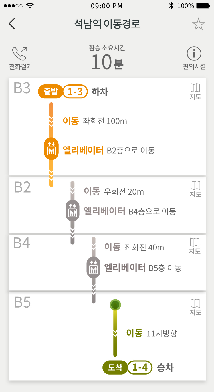 석남역 이동경로
환승 소요시간 10분
B3
출발1-3 하차
이동 좌회전 100m
엘리베이터 B2층으로 이동
B2
이동 우회전 20m
엘리베이터 B4층으로 이동
B4
이동 좌회전 40m
엘리베이터 B5층 이동
B5
이동 11시방향
도착 1-4 승차