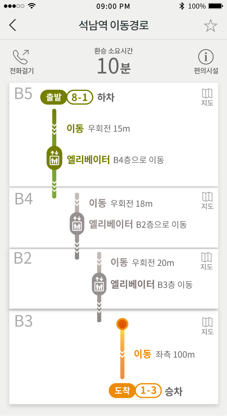 석남역 이동경로
환승 소요시간 10분
B5 
출발 8-1 하차
이동 우회전 15m
엘리베이터 B4층으로 이동
B4
이동 우회전 18m
엘리베이터 B2층으로 이동
B2
이동 우회전 20m
엘리베이터 B3층 이동
B3
이동 좌측 100m
도착 1-3 승차