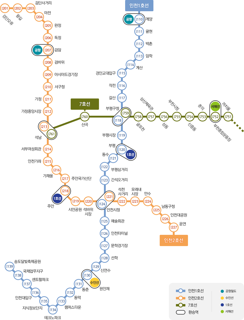 인천1호선과 인천2호선, 7호선(까치울~석남) 노선도