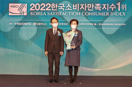 2022 한국소비자만족지수